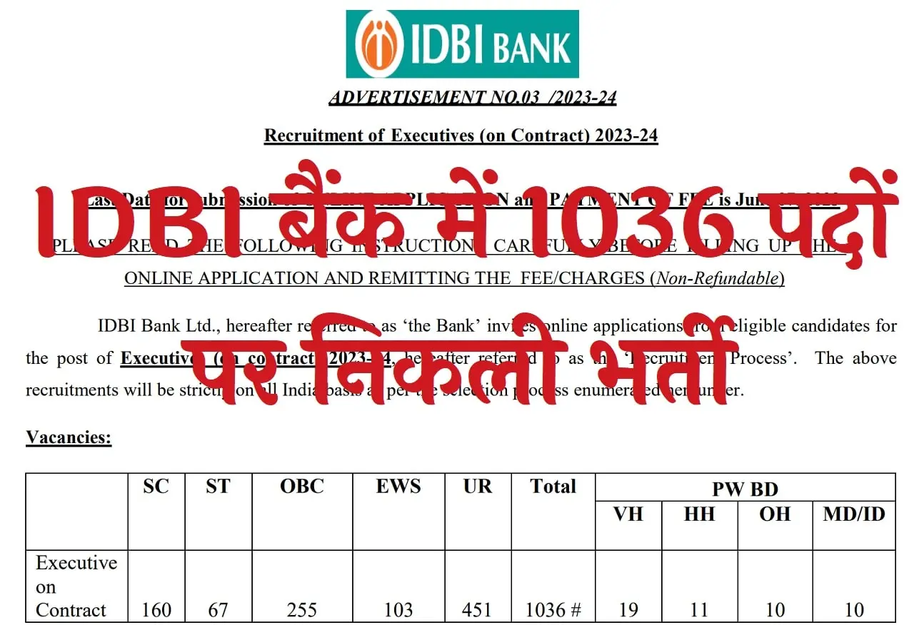 IDBI Bank Executive Recruitment 2023 