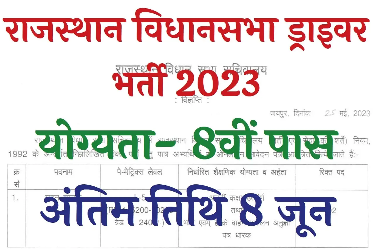 Rajasthan Vidhan Sabha Driver Recruitment 2023 